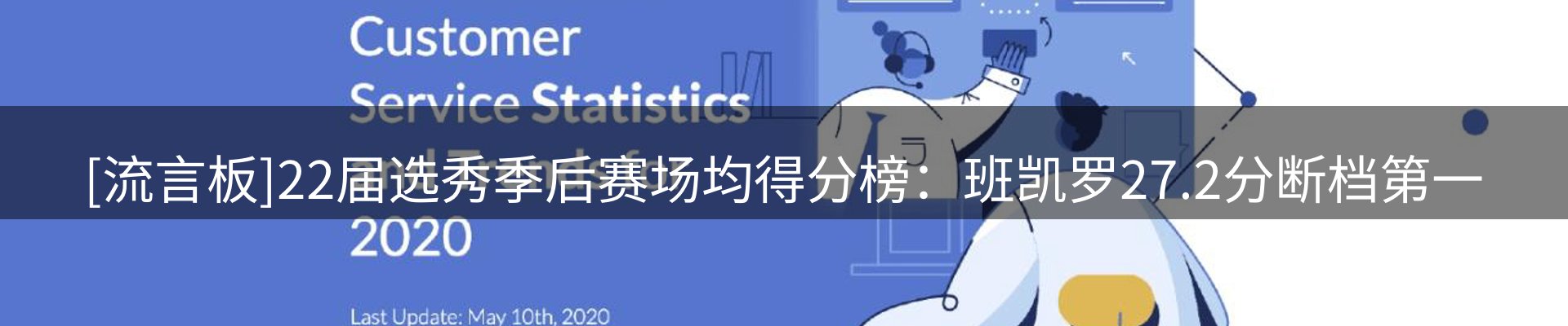 新闻资讯